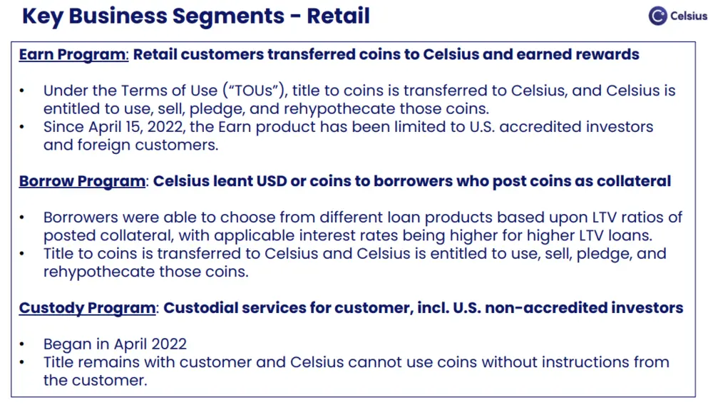 Advogados da Celsius afirmam que usuários abriram mão dos direitos legais de suas criptomoedas
